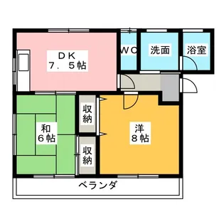 アーバンスクエア II【2階】の間取り