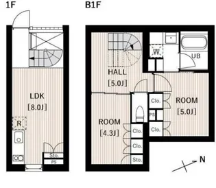 エスセナーリオ市ヶ谷の間取り