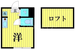 スマイラス新小岩【1階】の間取り