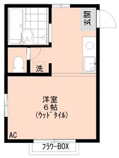 エーデルハイツ【1階】の間取り