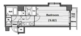 グランド・ガーラ西麻布【8階】の間取り