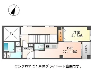 アーバン21【2階】の間取り