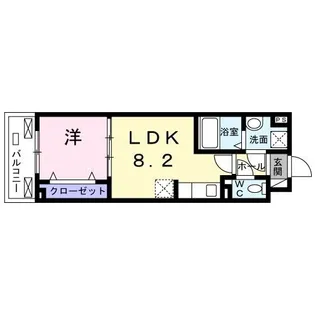 グランドレジデンス赤羽【2階】の間取り