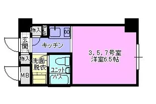 ドミトリー茅ヶ崎【5階】の間取り
