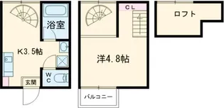 シャインS天神【2階】の間取り
