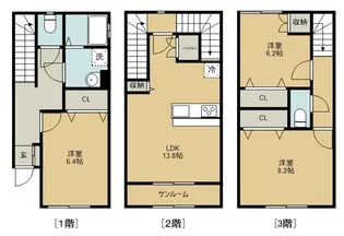 Prim RoseVの間取り