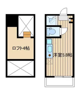 ファーストハウス武蔵関【2階】の間取り