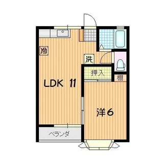 コーポロワール【2階】の間取り