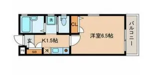 ベストフラット【2階】の間取り