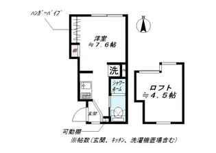 NIDO NISHIOI【2階】の間取り
