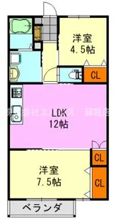 LIKE星久喜C棟【3階】の間取り