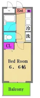 El ClasicoII(エルクラシコ)【1階】の間取り