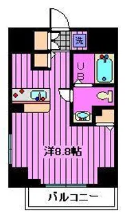 ステラコート北浦和【8階】の間取り