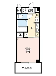グラン・パシフィック上新庄【2階】の間取り