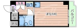 藤和シティコープ新大阪【5階】の間取り