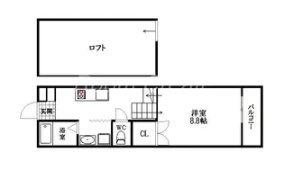 ピース・スクエア住吉 A棟【2階】の間取り