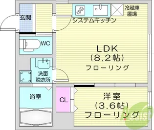 ブラン東照宮2【1階】の間取り