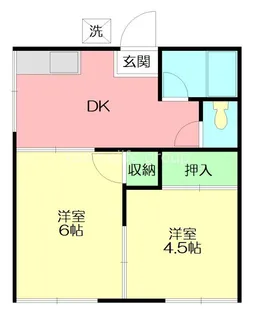 杏林荘【1階】の間取り