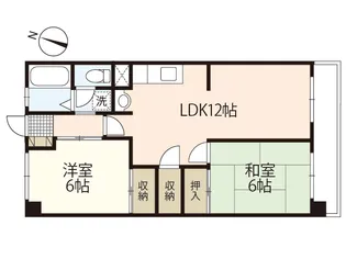 長尾マンション【3階】の間取り