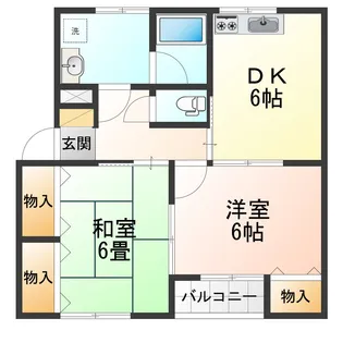 コーポキャンベル【2階】の間取り