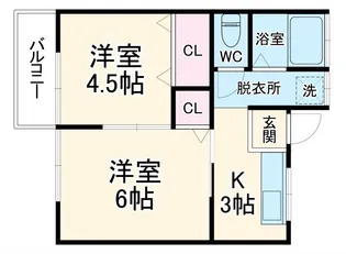 高橋荘【2階】の間取り