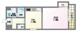 ヴィーブル駒川【6階】の間取り