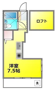 東京都小金井市貫井南町3【アパート】の間取り