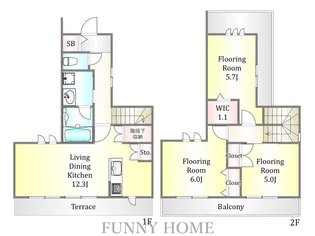 東京都狛江市西野川4【マンション】の間取り
