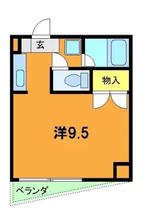 SWEETNESS HOUSE【2階】の間取り