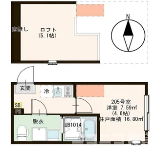 ハーモニーテラス金町V【2階】の間取り
