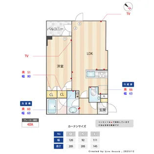 ACP Residence 新江古田【3階】の間取り