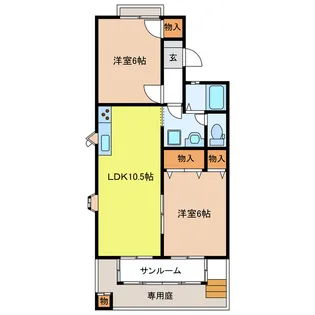 ハイムラマージュA【1階】の間取り