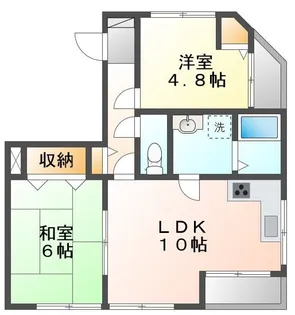 アークマンションNO.2【2階】の間取り
