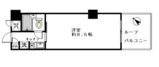 ドルミ五反田ドゥメゾン【3階】の間取り