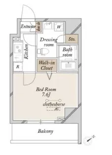 SPコート尾久ノース【8階】の間取り