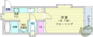 ホワイトキャッスル南小泉ビレジD【2階】の間取り