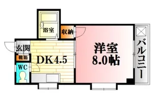 岡田ビル【2階】の間取り