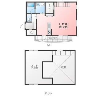 SKYIII【5階】の間取り