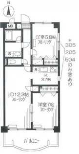 ミレニアム中野【3階】の間取り