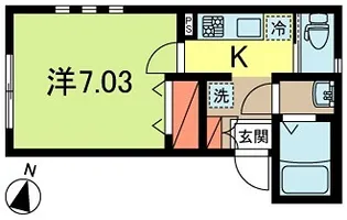 サットンプレイス・KIII【2階】の間取り