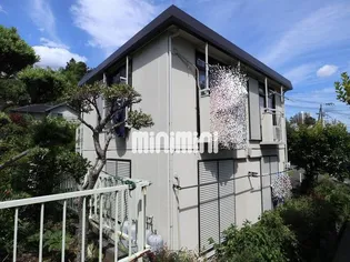 シティハイムベルクの画像