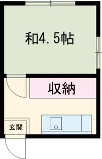 佐藤荘【2階】の間取り