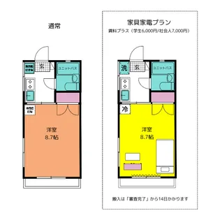 エルドール【1階】の間取り