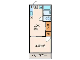 リバーサイド矢上【1階】の間取り