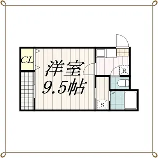 アネックスガーデン本千葉【2階】の間取り