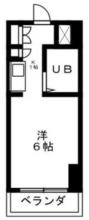 ライオンズマンション相模原第8【6階】の間取り