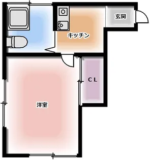 東京都中野区東中野4【アパート】の間取り
