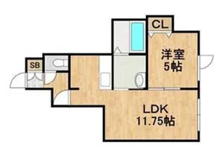 KENT HOUSE【2階】の間取り