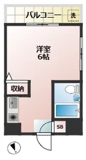 小泉マンション【2階】の間取り