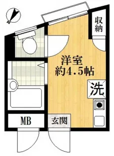 パールシティ【2階】の間取り